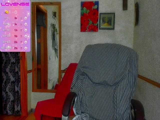 ブロードキャストスクリーンショット Sandygoldens