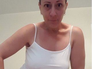 プロフィールの写真 Smoochxo