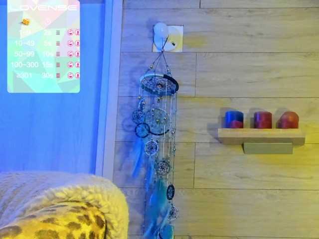 ブロードキャストスクリーンショット sofy_dirtyHot